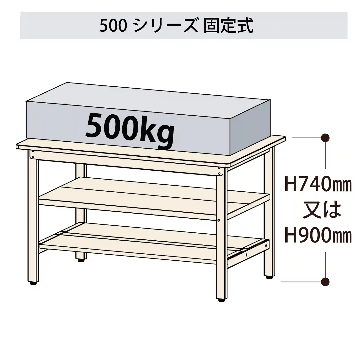 500シリーズ 固定式 中間棚付 H900mm（上下段全面棚板）
